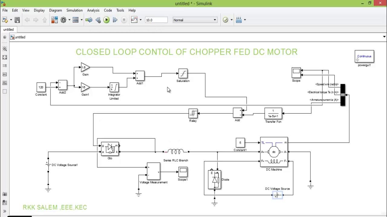 matlab closed loop control of chopper fed dc motor - YouTube