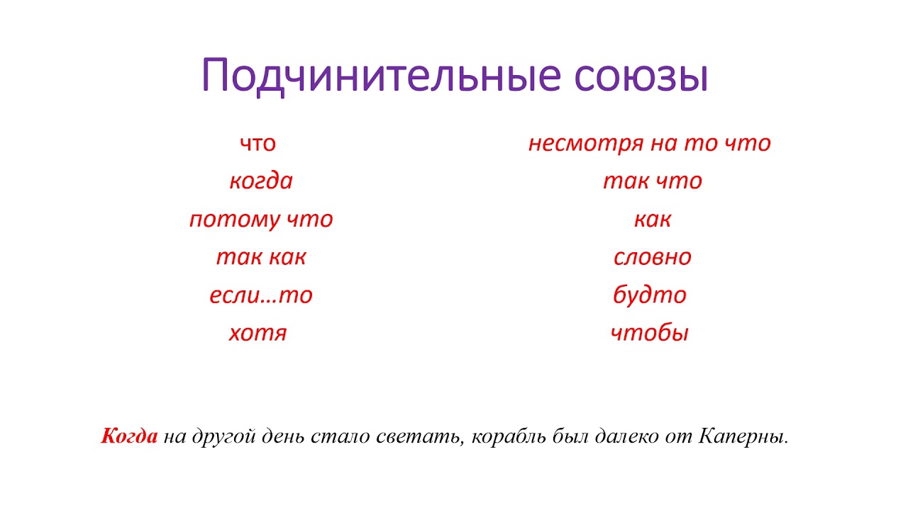 Какие союзы пишутся раздельно. Союзы. Правописание союзов 7 класс. Союзы правописание союзов. Союз правописание союзов 7 класс.