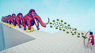 10x MAMMOTH vs EVERY GOD - Totally Accurate Battle Simulator TABS