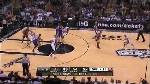 San Antonio Spurs • Screen and Roll Weak Side Action