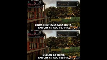 Linux Mint VS Debian | Linux Gaming FPS Benchmark Test