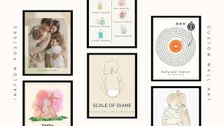 Transform Your Space with Wownic's Custom Wall Art Poster Collection | Personalized Home Decor