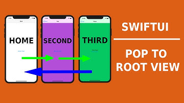 SwiftUI: How to pop to Root view