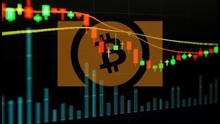 Bitcoin Cash Bchusd Price Ysis Bitmain Ready To Sacrifice Bitcoin Hash For Bitcoin