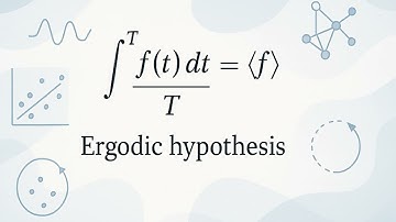 Ergodic Hypothesis - Scientific Definition
