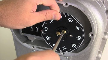 Aligning the 2500 ATG Counter Display