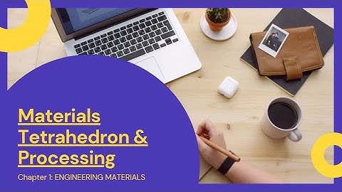 Chapter 1Materials Tetrahedron and Processing