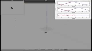 Estimation of Target Velocity and Tracking