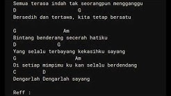 Salam Rindu - Tipe X Chord Lirik  - Durasi: 4:18. 