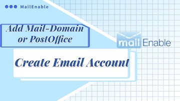 MailEnable: STOP Paying for Your Own Domain Business Email (Quick tutorial in 1 minute)