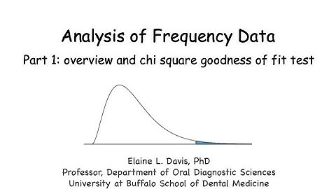 chi square tests, part 1