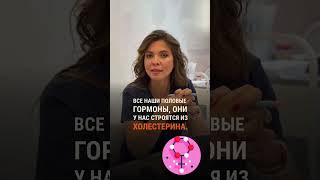 Больше кейсов в моем тг канале 👉🏻 #гормональныйбаланс #эндокринолог