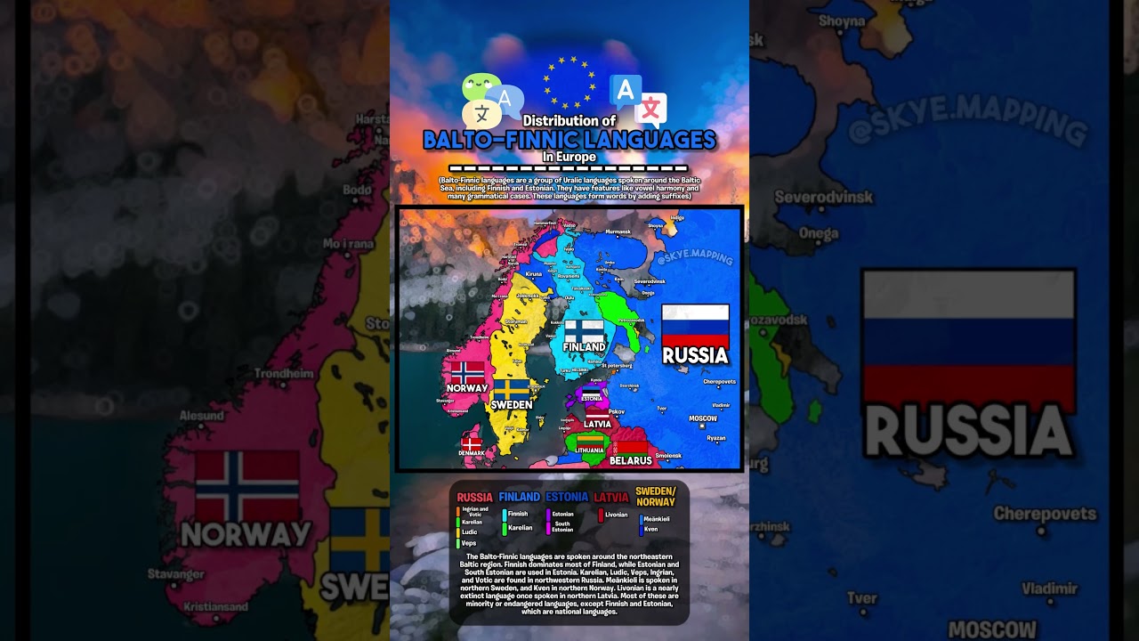 Distribution of balto-finnic languages 