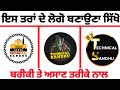 How To Make Logo In Punjabi // How To Make Logo // Logo Kaise Banaye