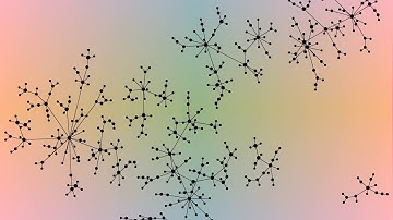 Preferential Attachment - Linear (y=1) in Netlogo