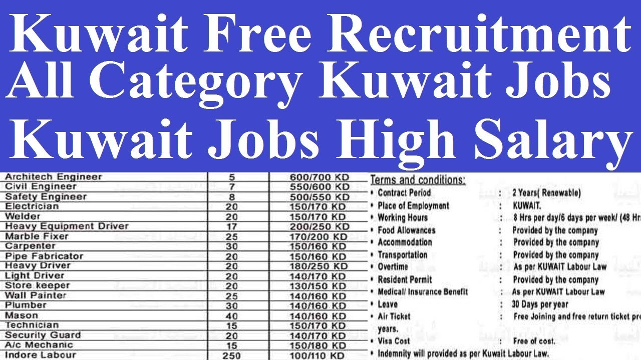 Esl Jobs Kuwait