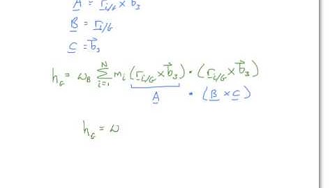 Screencast 8.1 - Moment of Inertia