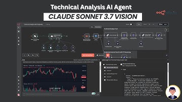 Build Technical Analysis n8n AI Agent with Claude 3.7 Sonnet Vision and Perplexity R1 Research