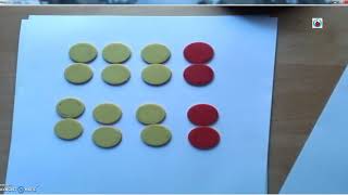 4NF Lesson #16- equivalent fractions strategy #4: set models