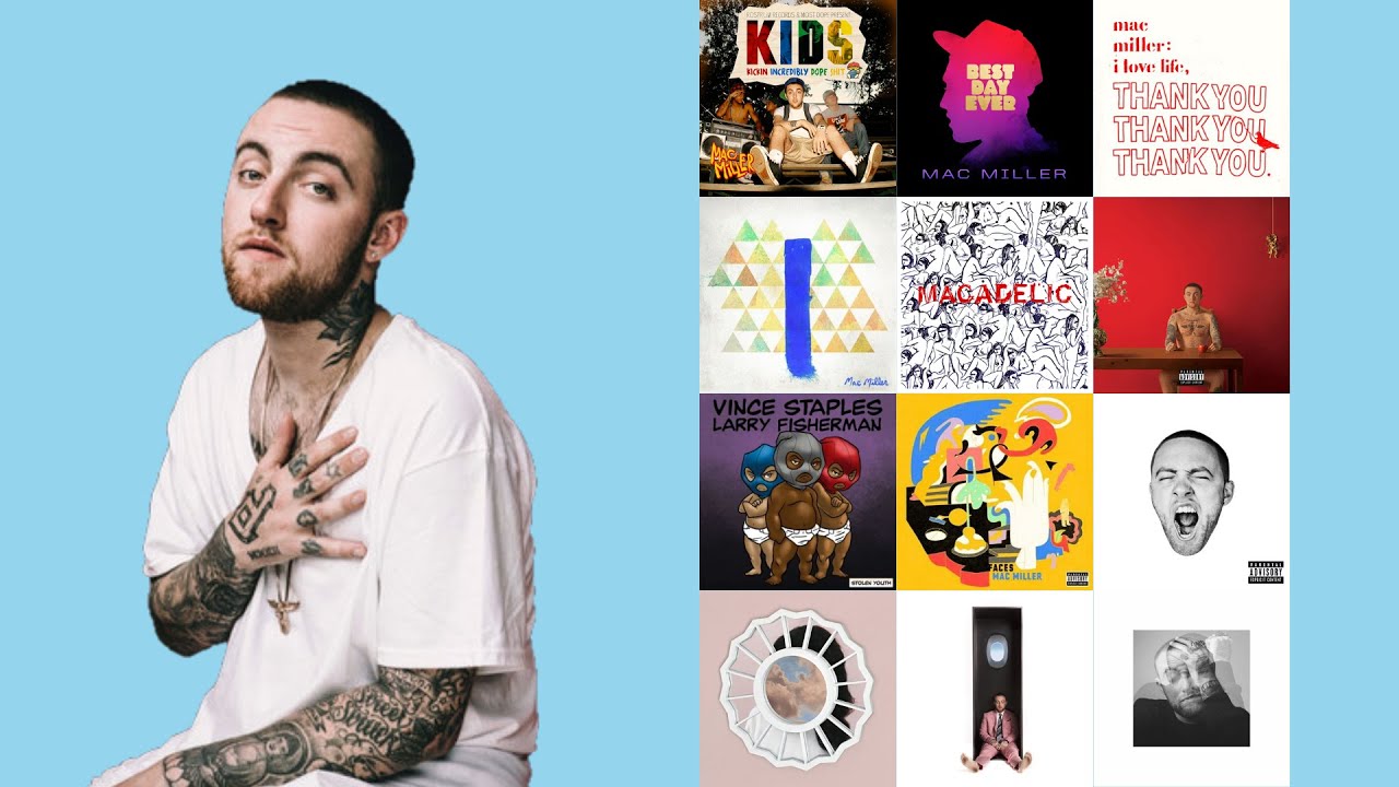 Discover more than 73 mac miller faces tattoo best  ineteachers