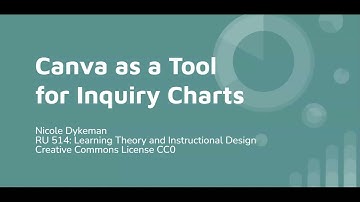 RU 514: Reusable Learning Object Video