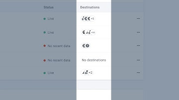 Segment App Overview | Segment University