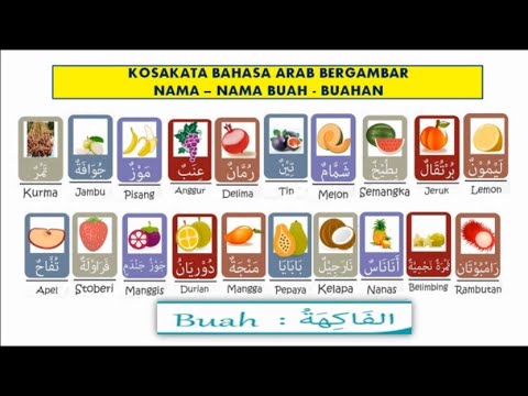 Arab dalam bahasa buah belimbing Nama Buah