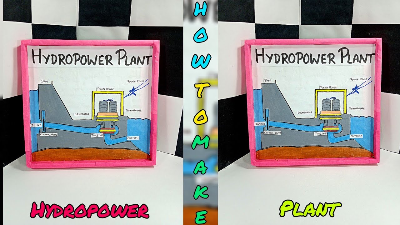 Hydroelectric Power Plant Model For Kids