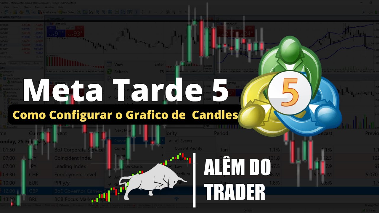 COMO CONFIGURAR GRAFICO DE CANDLE NO META TRADER 5 - YouTube