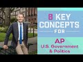 8 Key Concepts for AP U.S. Government and Politics | 2025 | The Princeton Review