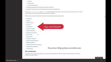Ansible Answers - Red Hat Insights for Ansible Automation Platform - Organizational Statistics