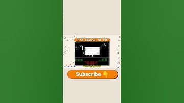 NNFX Confirmation Indicator MT4: A Trader