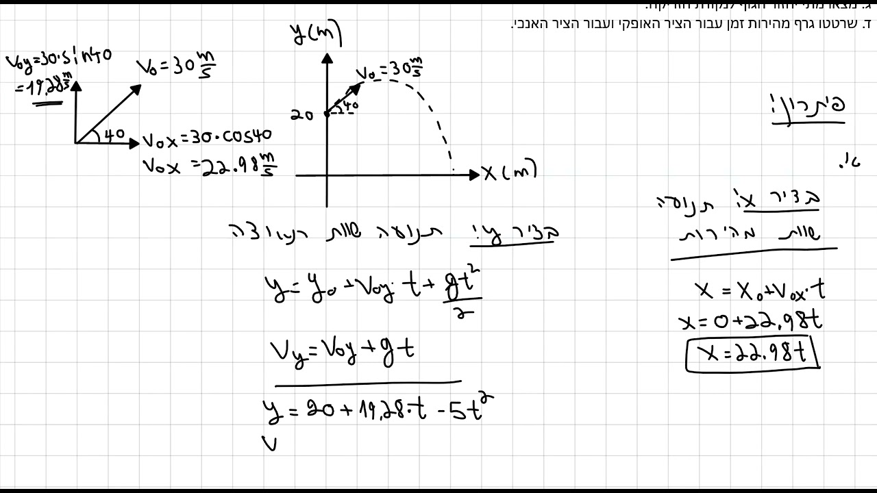 סרטון 22   זריקה משופעת