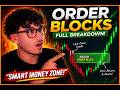 Order Blocks = Entrys: Ep 9