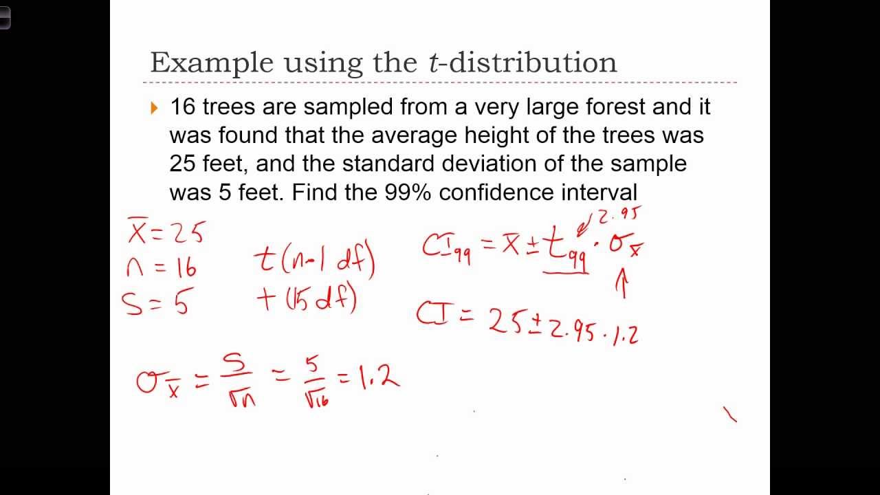 ⁣GEOG 3020 Lecture 12-6   Estimation in Sampling