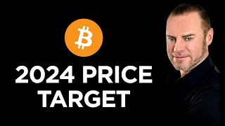 Mathematical Projections: Bitcoin's 2024 Price Target