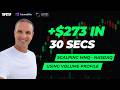 +$273 Futures Day Trading New York Close MNQ NASDAQ