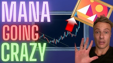 MANA Price Prediction - Decentraland