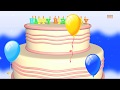 Happy Birthday Song | Children Song