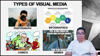 Analysis On Different Dimensions Of Media And Information Cot1