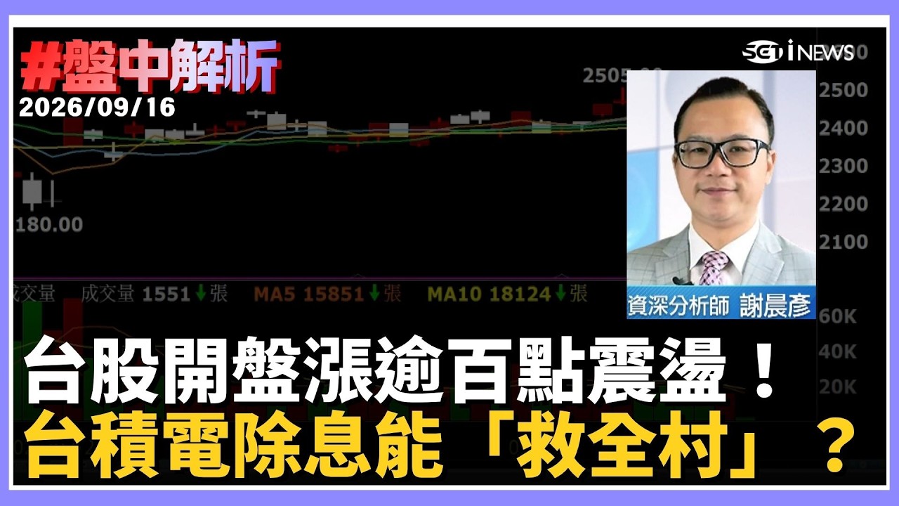【#盤中解析】台股逆風翻紅漲逾百點！記憶體、光電接棒撐盤　台積電除息能「救全村」？市場屏息觀望Fed明晨決戰!｜三立財經iNEWS