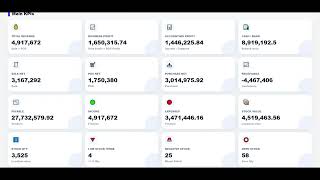 Best ERP Software in UAE & Pakistan | Complete Business Management Solution | Tericsa ERP