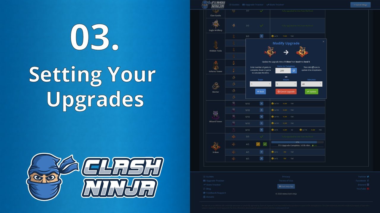 What is the average RPM on  in 2023? - ClashPanda