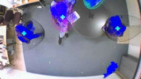 Sparse Sampling Tracking - Results AIT