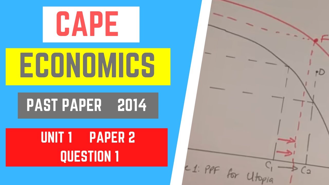 CAPE ECONOMICS: PAST PAPER 2014 | UNIT 1 PAPER 2 QUESTION 1 - YouTube