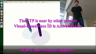 A hierarchical approach for the targeted person identification using LiDAR sensor and RGB-D camera