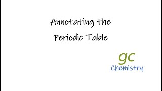 Annotating the Periodic Table