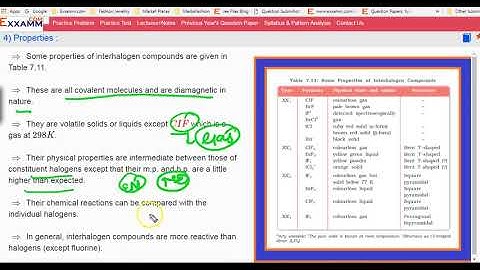 Interhalogen compounds|Class12 Chapter7| CBSE| NCERT