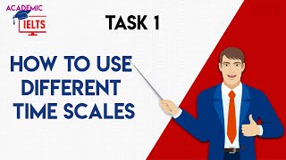 IELTS | Writing Task 1 | How to use the common expressions of Time | Saran Kaur Virk