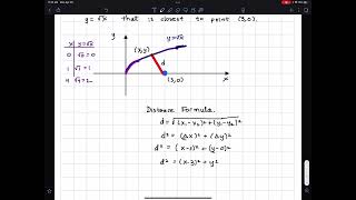 4.7 #22 Calculus Optimization Problems. Finding a point on y=sqrt{x} closest to the point (3,0).